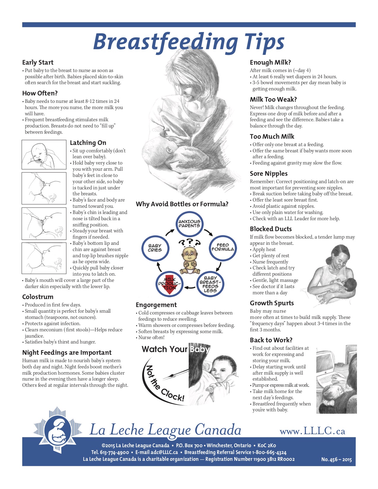 Feeding Your Baby - Family Midwifery Care of Guelph
